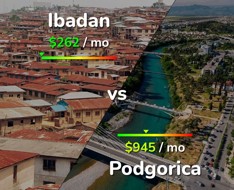 Cost of living in Ibadan vs Podgorica infographic