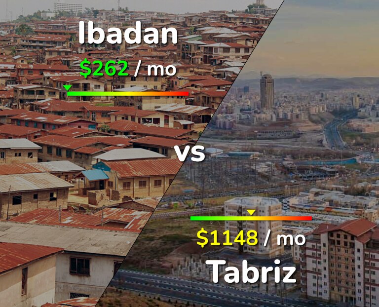 Cost of living in Ibadan vs Tabriz infographic