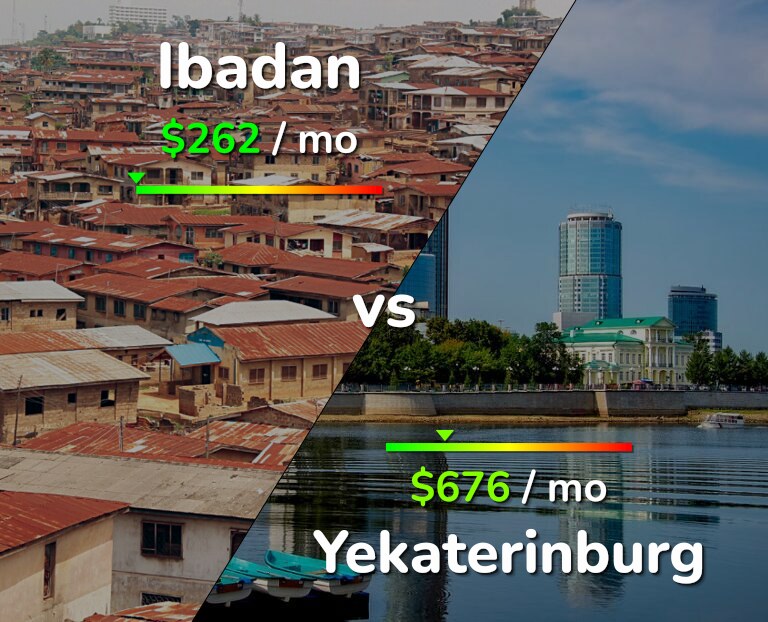 Cost of living in Ibadan vs Yekaterinburg infographic