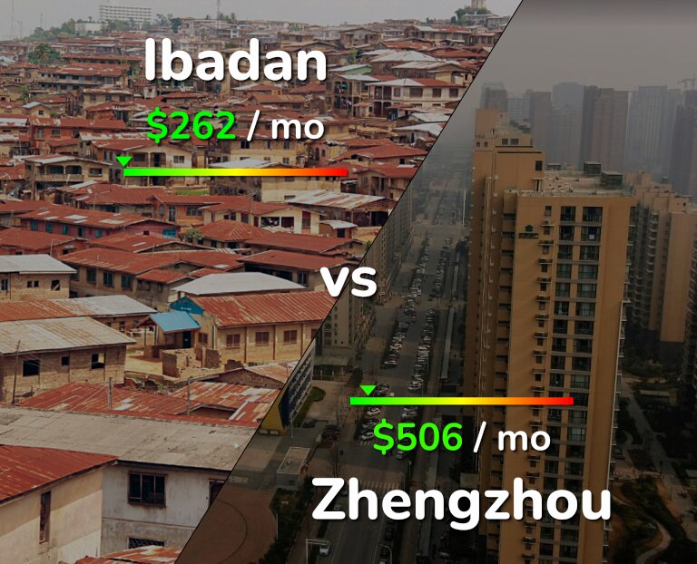 Cost of living in Ibadan vs Zhengzhou infographic