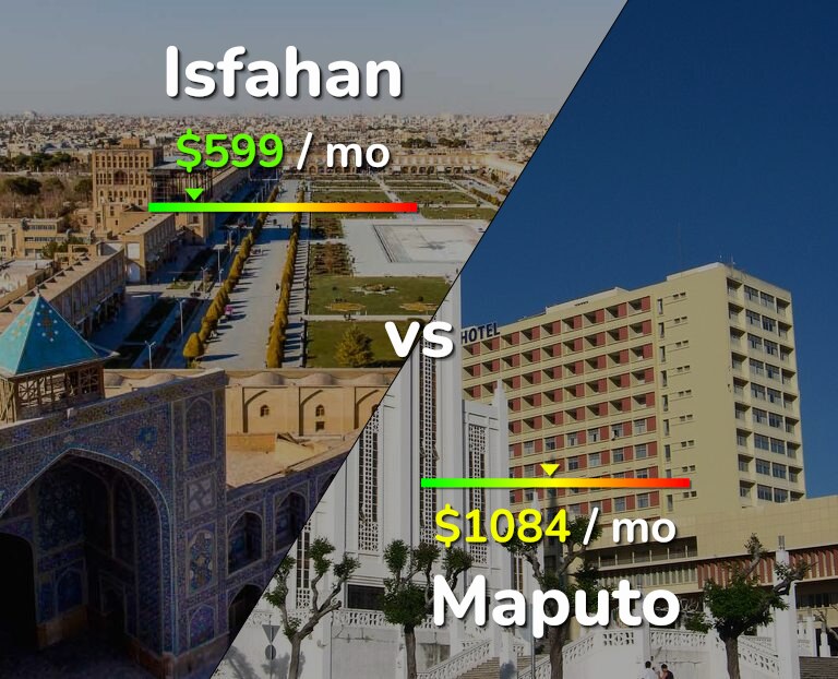 Cost of living in Isfahan vs Maputo infographic