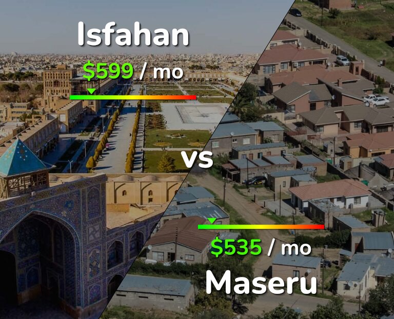 Cost of living in Isfahan vs Maseru infographic