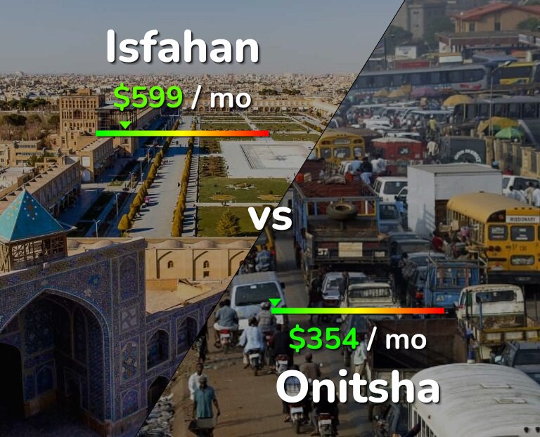 Cost of living in Isfahan vs Onitsha infographic