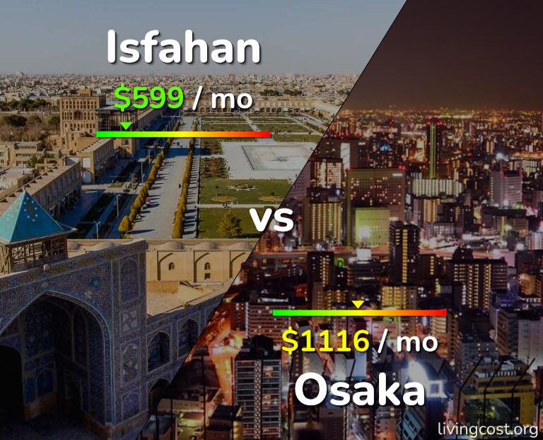 Cost of living in Isfahan vs Osaka infographic