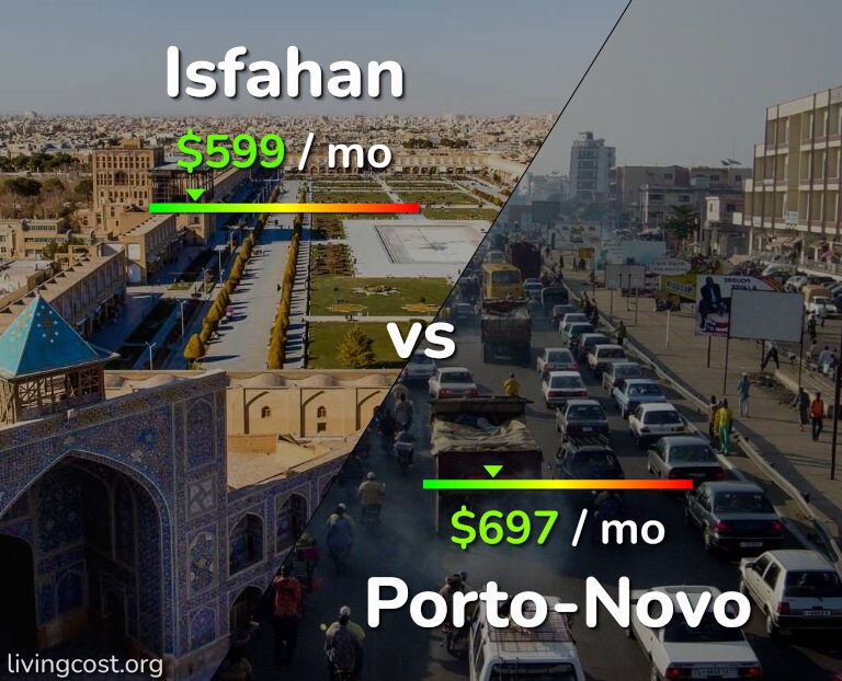 Cost of living in Isfahan vs Porto-Novo infographic
