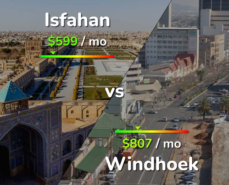Cost of living in Isfahan vs Windhoek infographic