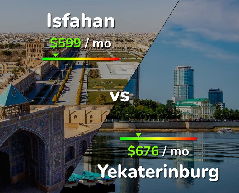 Cost of living in Isfahan vs Yekaterinburg infographic