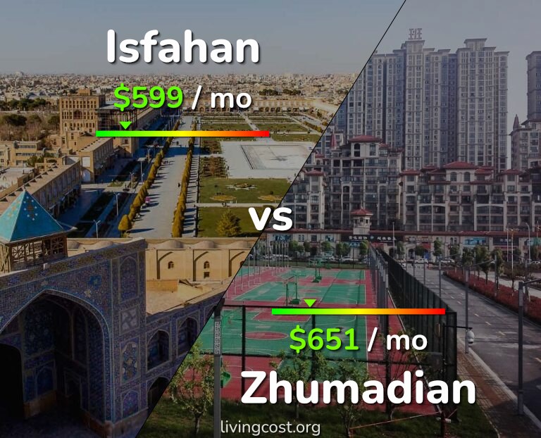 Cost of living in Isfahan vs Zhumadian infographic
