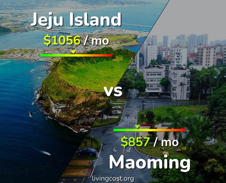 Cost of living in Jeju Island vs Maoming infographic