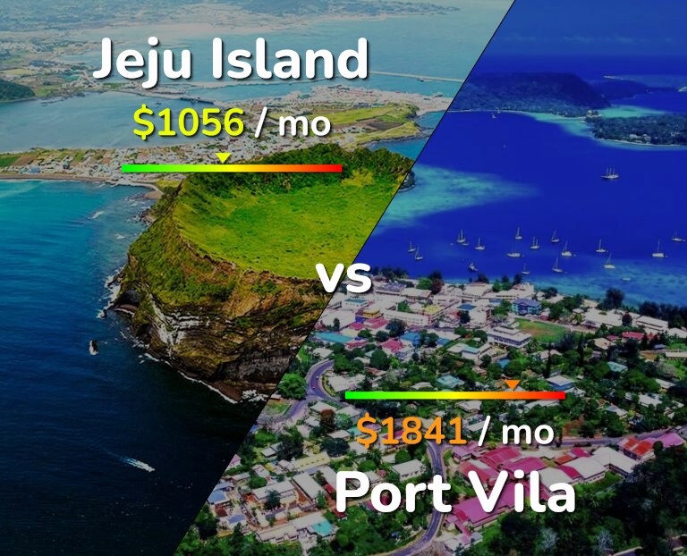 Cost of living in Jeju Island vs Port Vila infographic