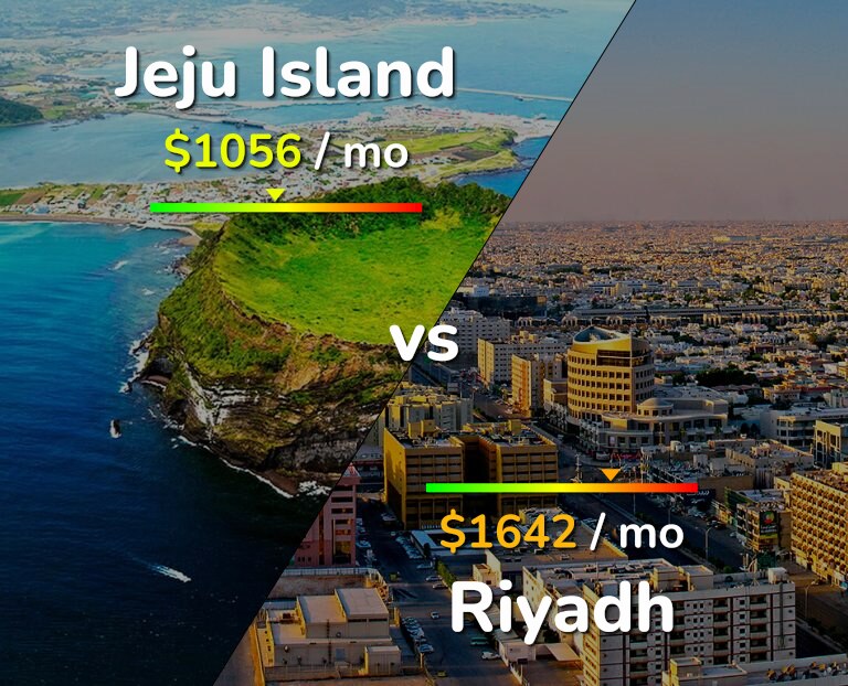 Cost of living in Jeju Island vs Riyadh infographic