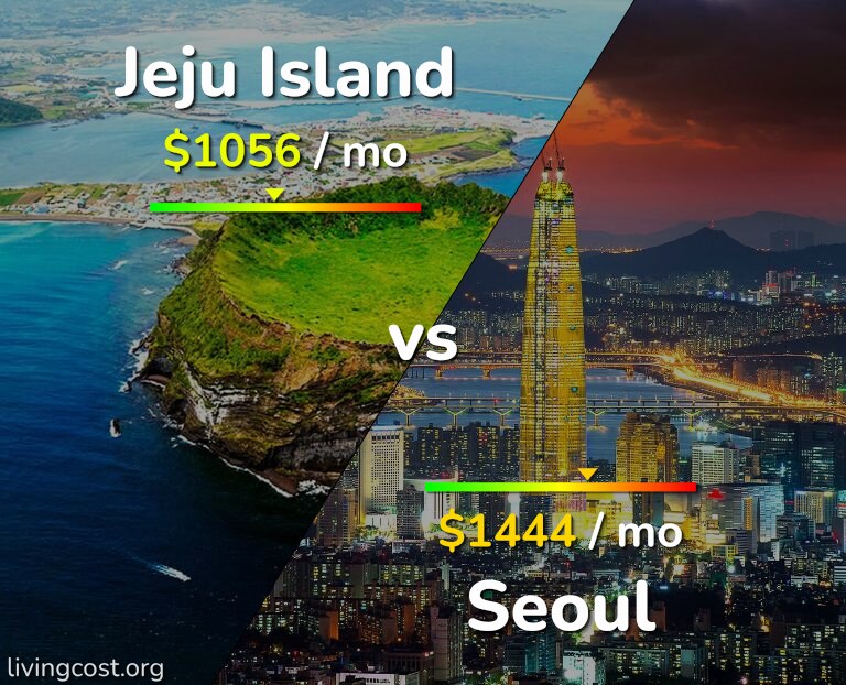 Is Seoul bigger than Jeju?