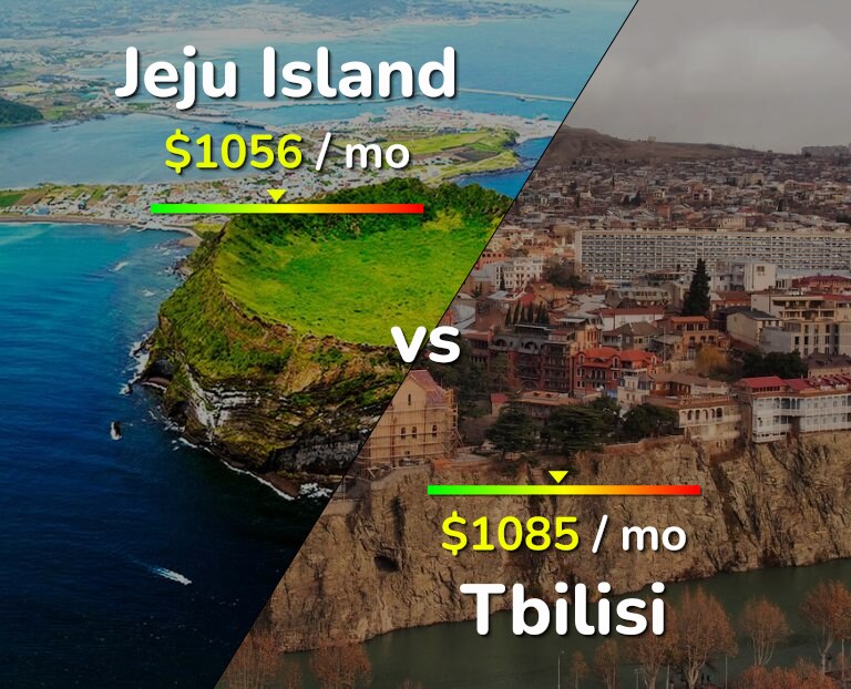 Cost of living in Jeju Island vs Tbilisi infographic