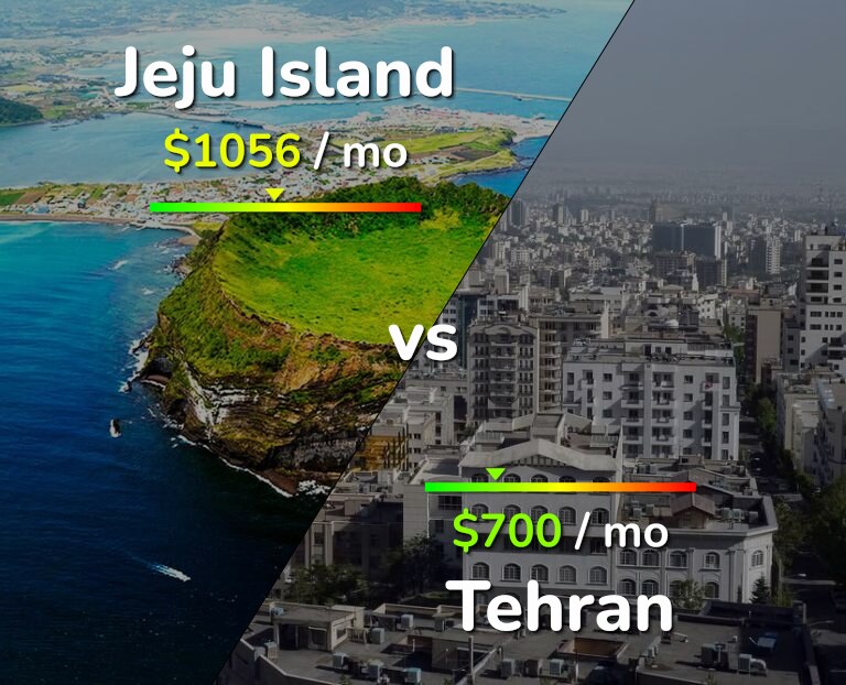 Cost of living in Jeju Island vs Tehran infographic
