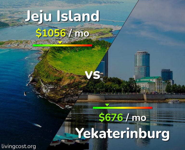 Cost of living in Jeju Island vs Yekaterinburg infographic