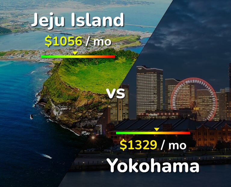 Cost of living in Jeju Island vs Yokohama infographic