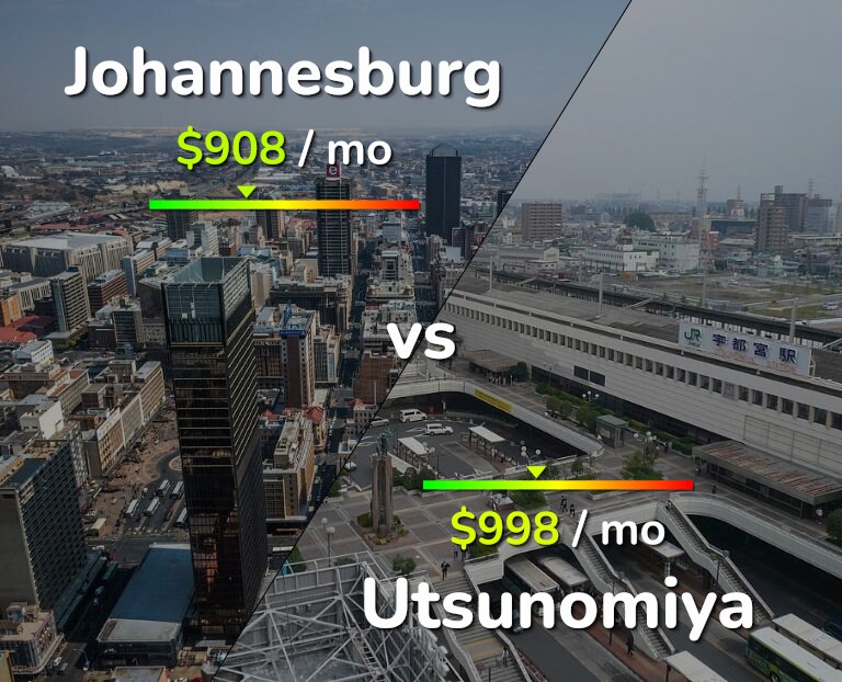 Cost of living in Johannesburg vs Utsunomiya infographic