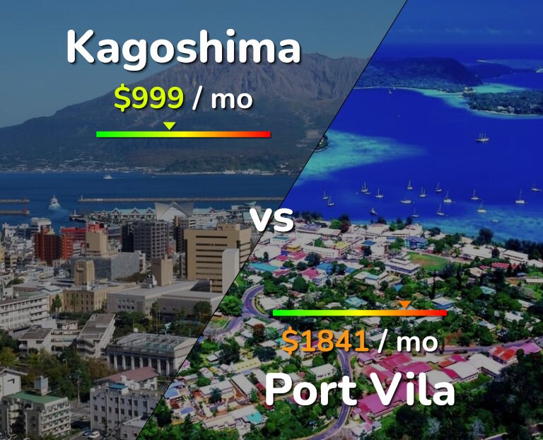 Cost of living in Kagoshima vs Port Vila infographic
