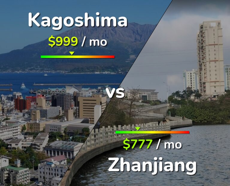 Cost of living in Kagoshima vs Zhanjiang infographic