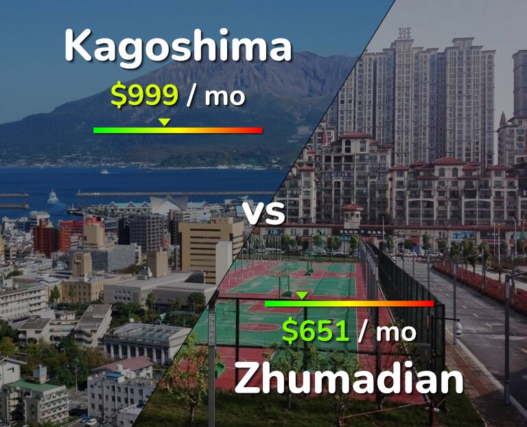 Cost of living in Kagoshima vs Zhumadian infographic