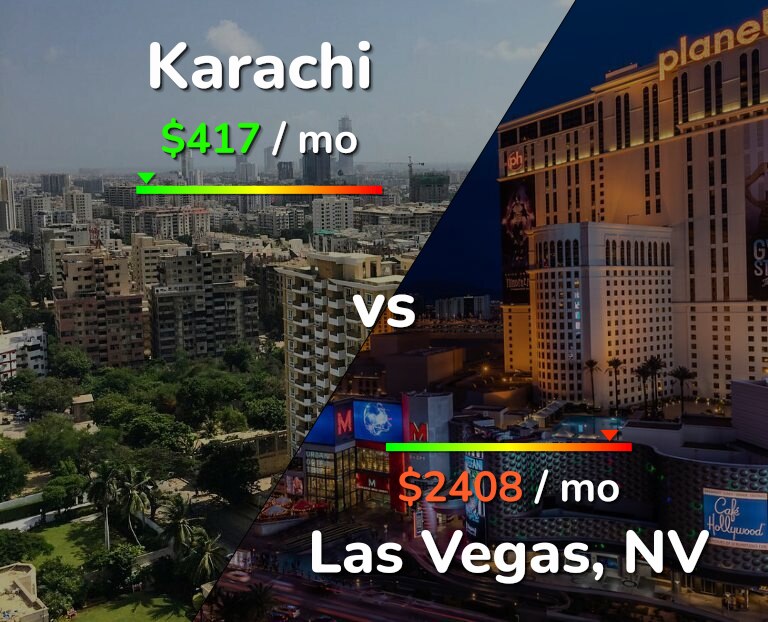 Cost of living in Karachi vs Las Vegas infographic