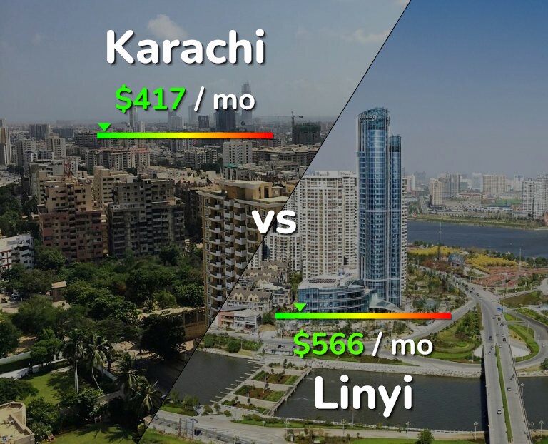 Cost of living in Karachi vs Linyi infographic