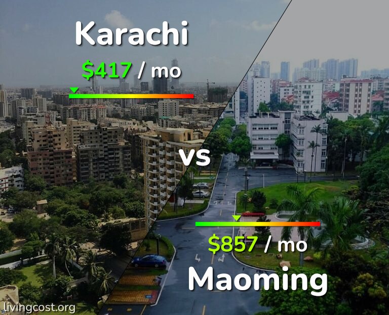 Cost of living in Karachi vs Maoming infographic