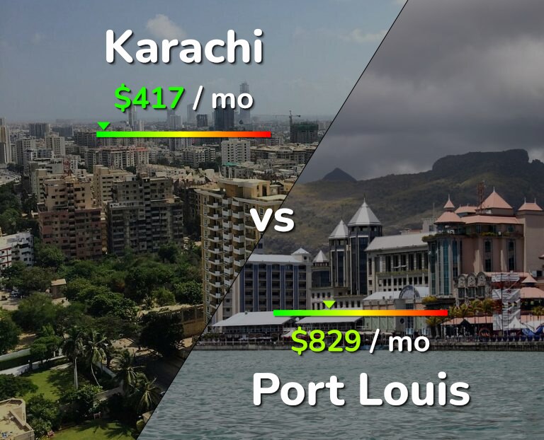 Cost of living in Karachi vs Port Louis infographic