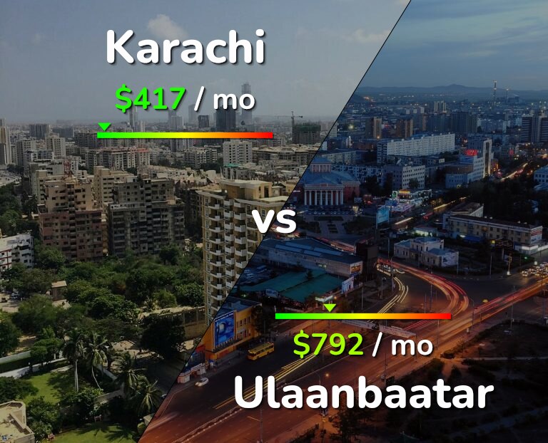 Cost of living in Karachi vs Ulaanbaatar infographic