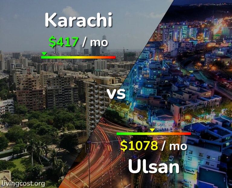 Cost of living in Karachi vs Ulsan infographic