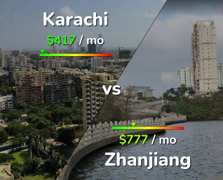 Cost of living in Karachi vs Zhanjiang infographic