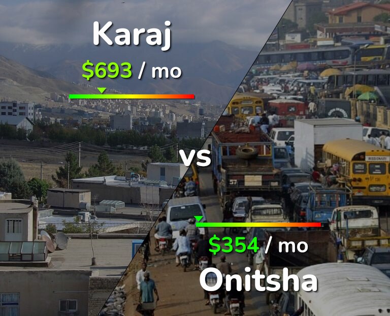 Cost of living in Karaj vs Onitsha infographic