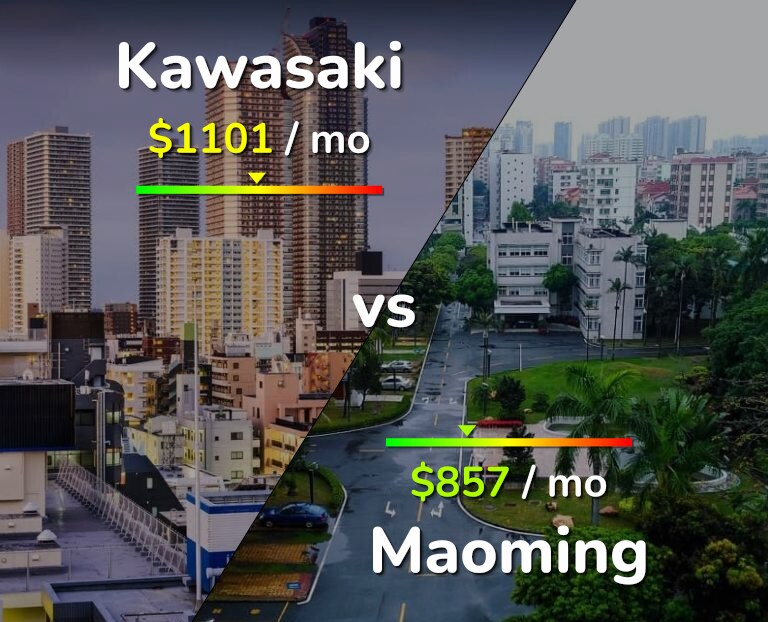 Cost of living in Kawasaki vs Maoming infographic