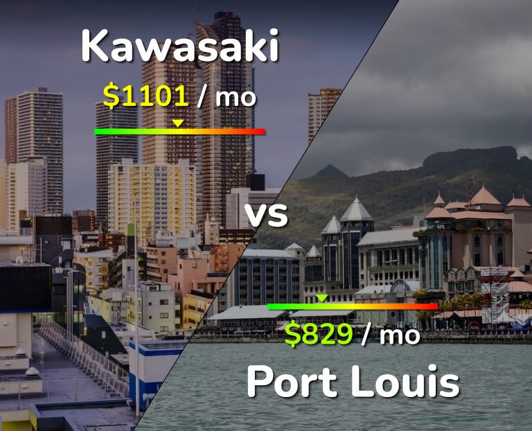Cost of living in Kawasaki vs Port Louis infographic