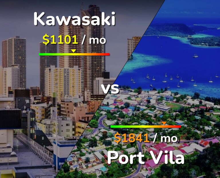 Cost of living in Kawasaki vs Port Vila infographic