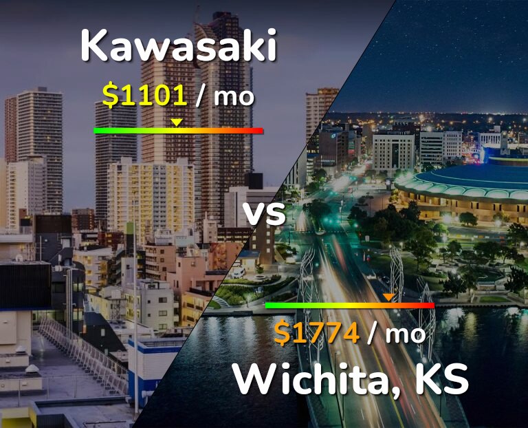 Cost of living in Kawasaki vs Wichita infographic
