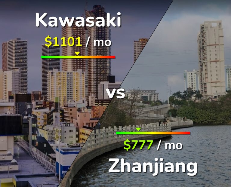 Cost of living in Kawasaki vs Zhanjiang infographic