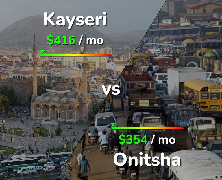 Cost of living in Kayseri vs Onitsha infographic