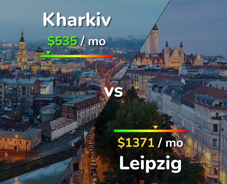 Cost of living in Kharkiv vs Leipzig infographic