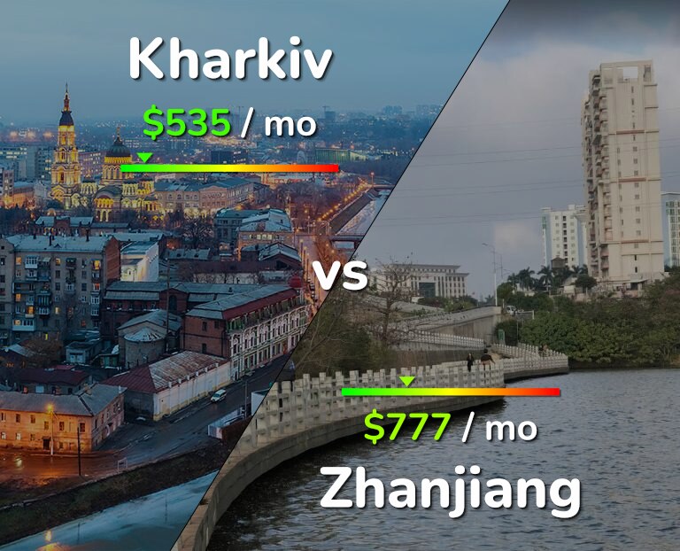 Cost of living in Kharkiv vs Zhanjiang infographic