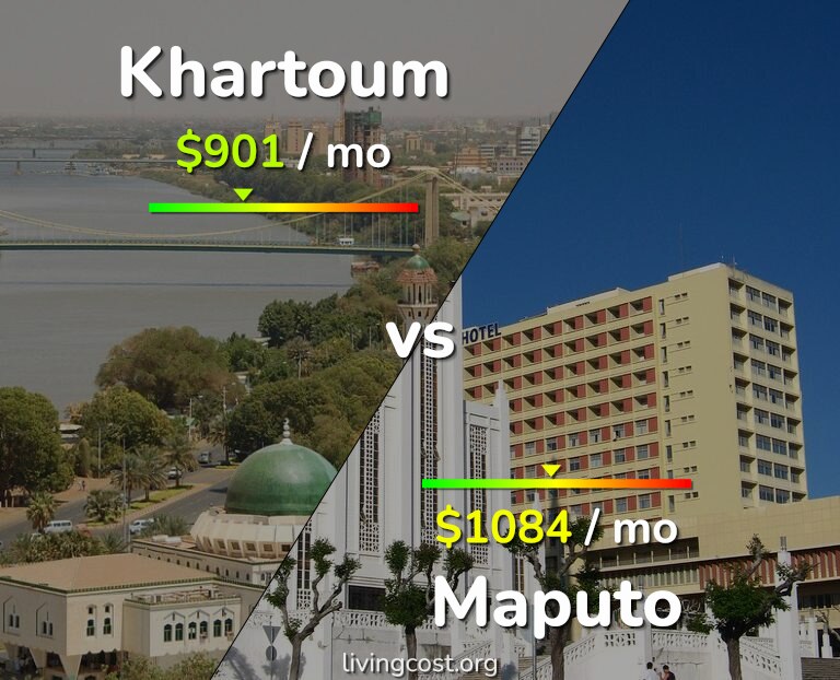 Cost of living in Khartoum vs Maputo infographic