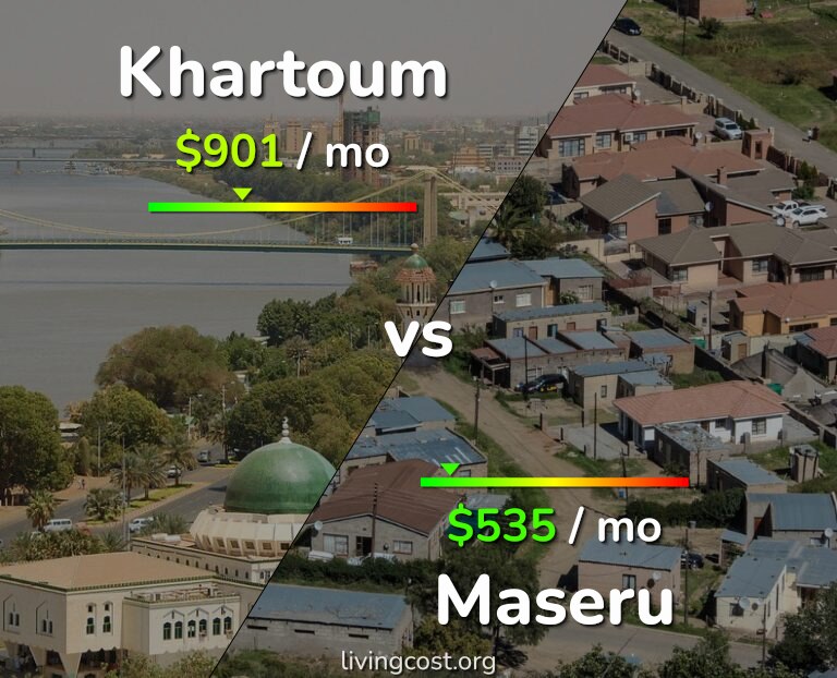 Cost of living in Khartoum vs Maseru infographic
