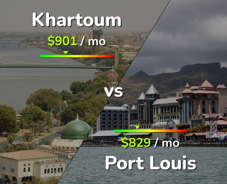 Cost of living in Khartoum vs Port Louis infographic