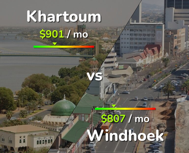 Cost of living in Khartoum vs Windhoek infographic