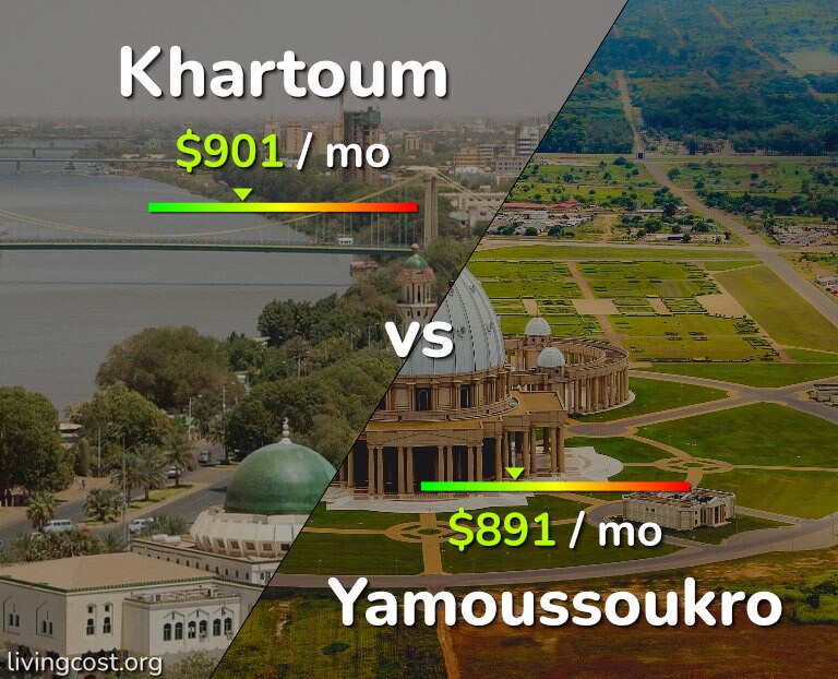Cost of living in Khartoum vs Yamoussoukro infographic