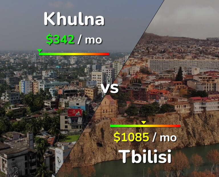 Cost of living in Khulna vs Tbilisi infographic