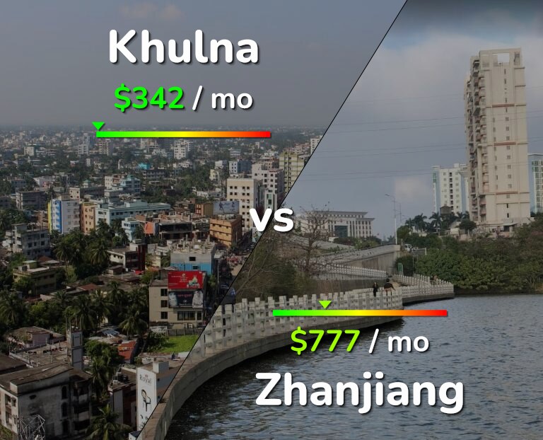 Cost of living in Khulna vs Zhanjiang infographic