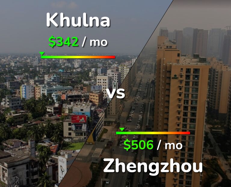 Cost of living in Khulna vs Zhengzhou infographic
