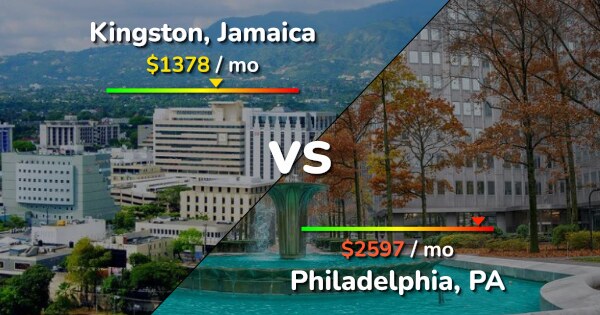 Kingston vs Philadelphia comparison: Cost of Living & Salary