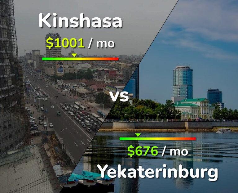 Cost of living in Kinshasa vs Yekaterinburg infographic